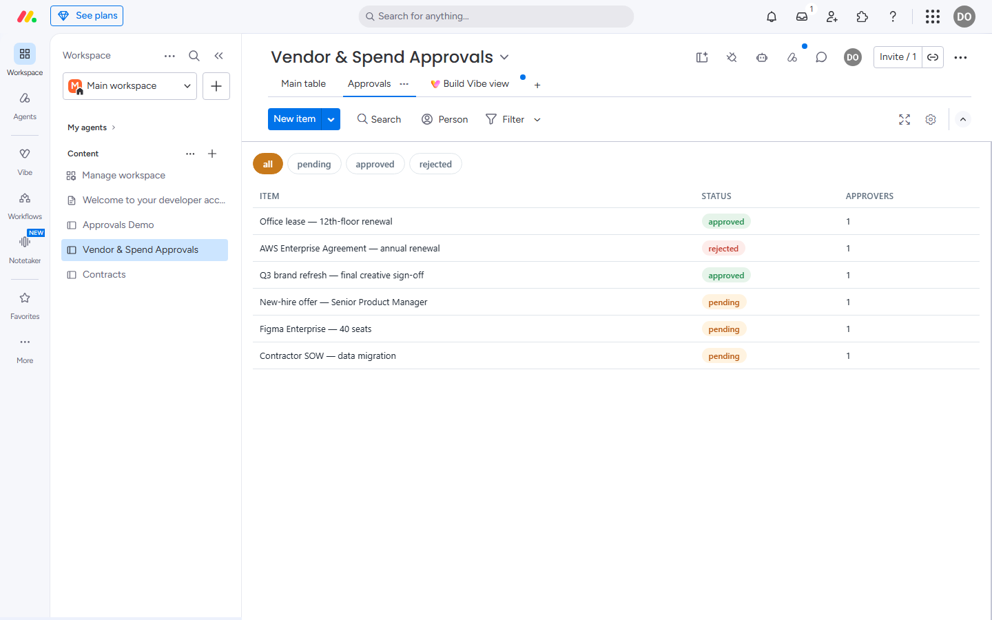 Every approval request and its status — approved, pending, rejected — in one filterable board view.